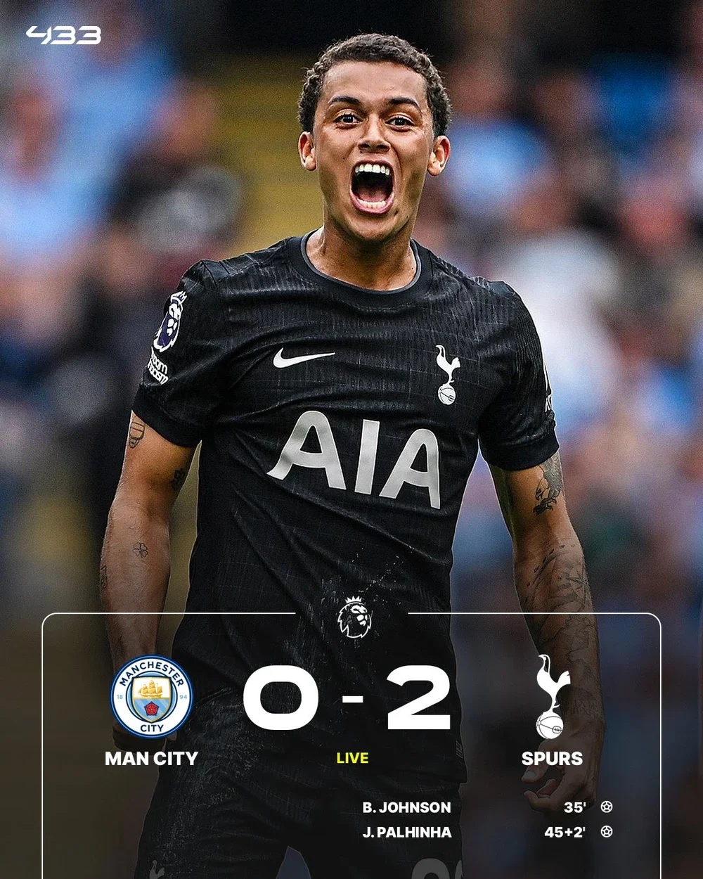 Tiếp tục bị Tottenham đánh bại ở sân nhà, Man City của Pep Guardiola khiến CĐV lo lắng - Ảnh 1.
