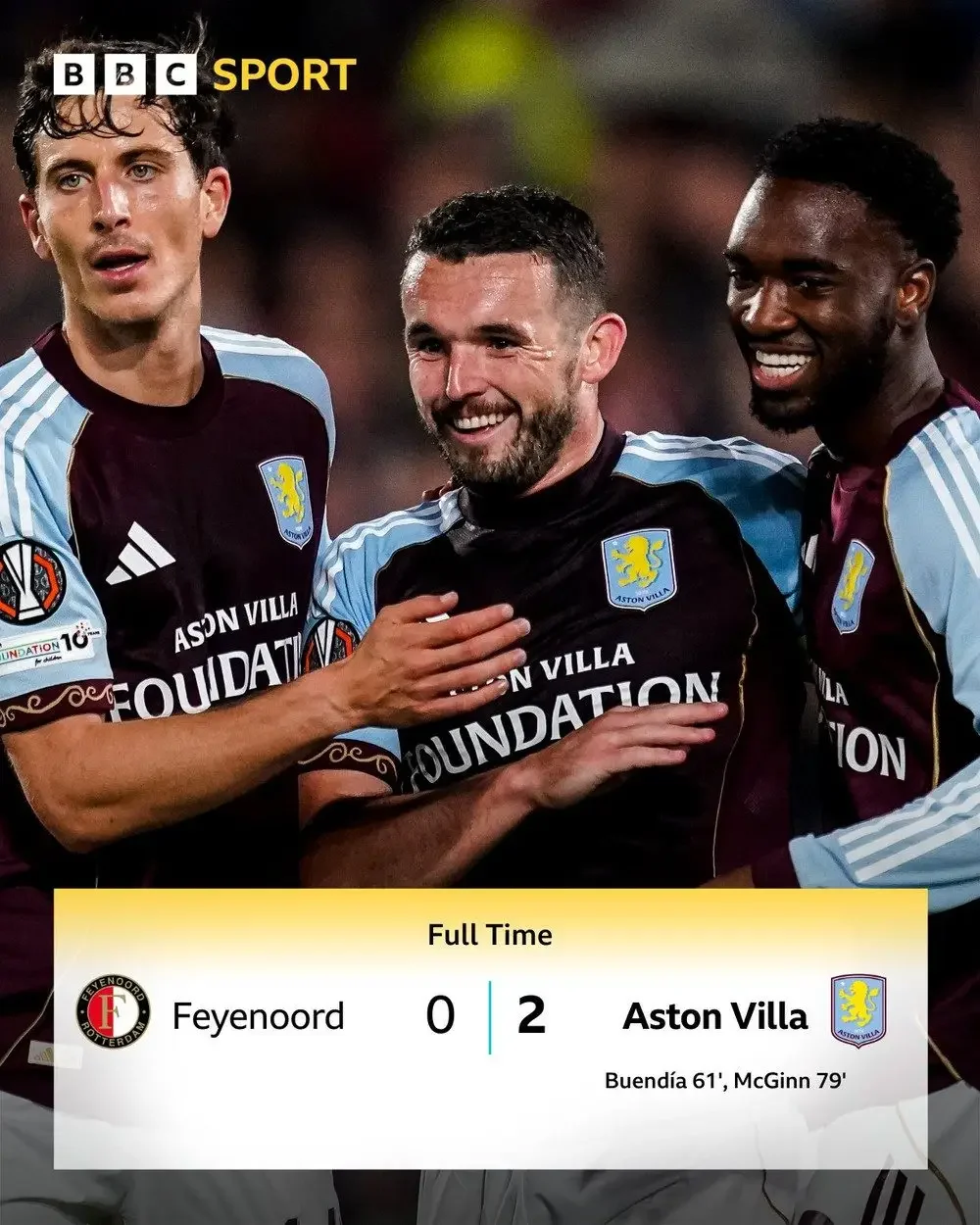 Kết quả Europa League: Aston Villa giành thắng lợi; thủ môn Lille cản 3 quả 11m trong 174 giây - Ảnh 1.