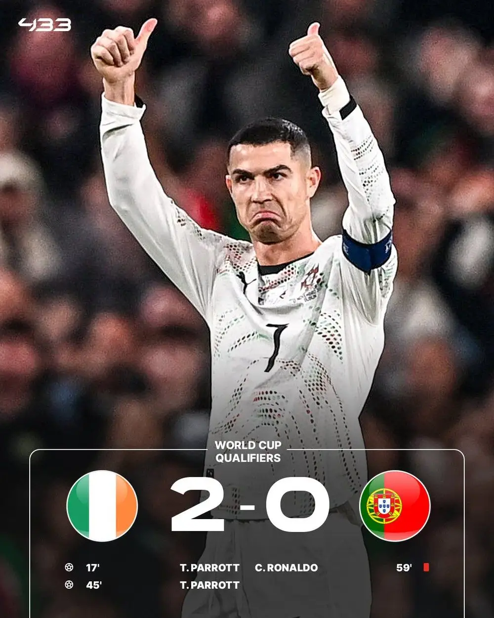 Kết quả bóng đá: ĐT Pháp đoạt vé dự World Cup, Ronaldo nhận thẻ đỏ khi Bồ Đào Nha thua sốc - Ảnh 1.