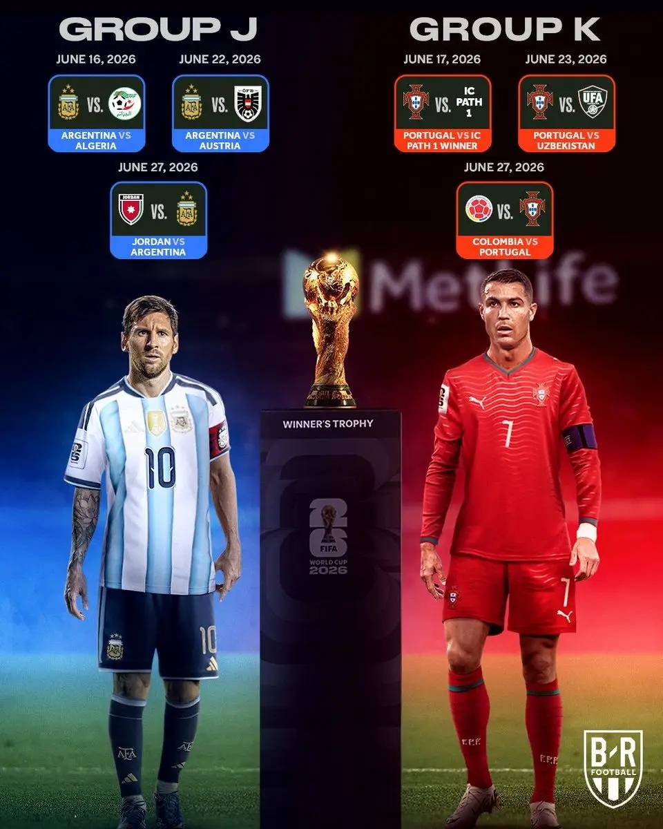 Kịch bản hoàn hảo: Ronaldo và Messi có thể chạm trán ở tứ kết World Cup 2026 - Ảnh 1.