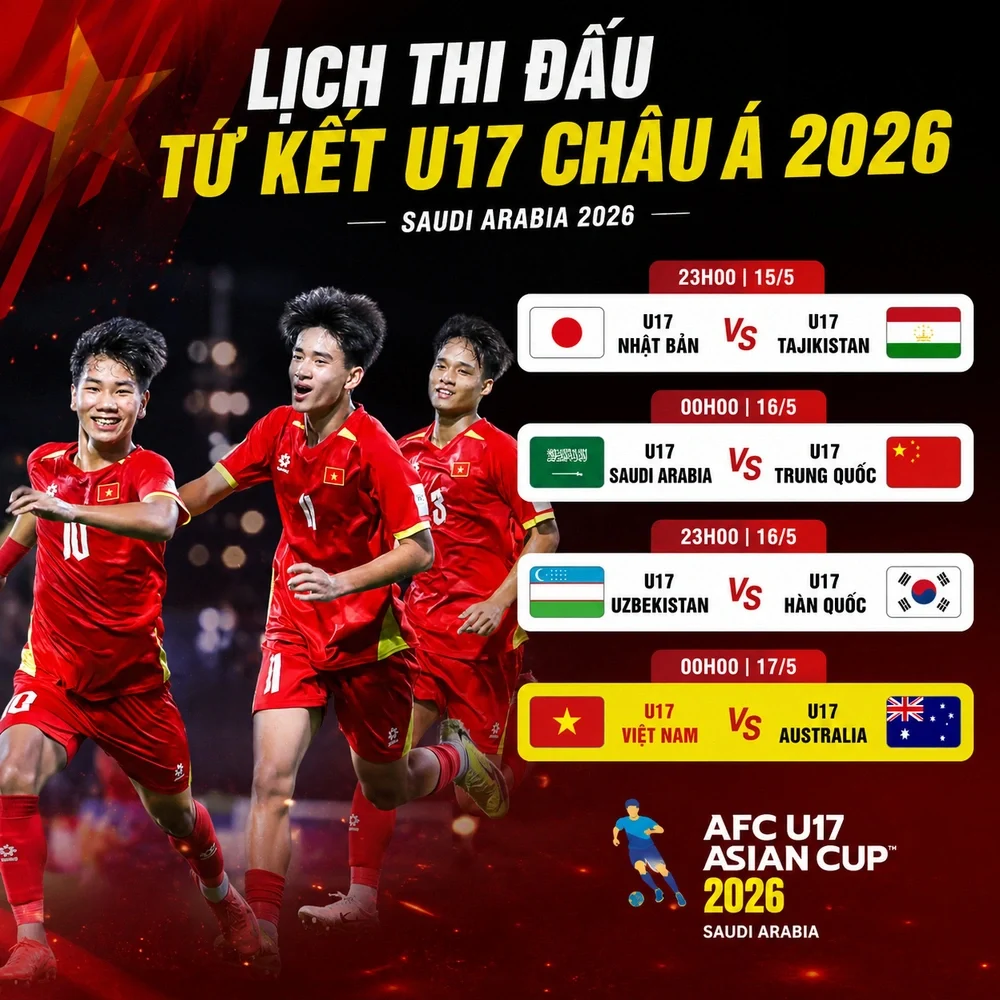 Xác định đối thủ của U17 Việt Nam tại tứ kết U17 châu Á 2026 - Ảnh 1.