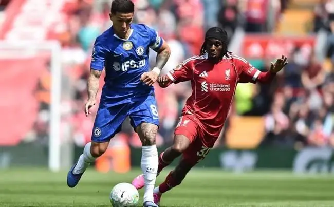 Nhận định Aston Villa vs Liverpool (2h00 ngày 165) Không dễ cho đội khách 1